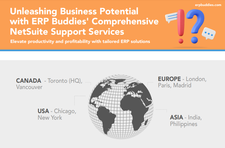 Unleashing Business Potential with ERP Buddies’ Comprehensive NetSuite Support Services