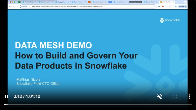 Data Mesh Demo: How to Build and Govern Your Data Products in Snowflake